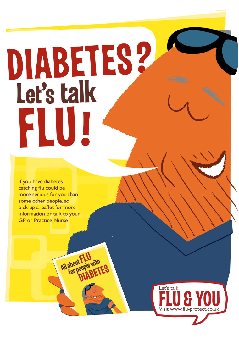 LTF Diabetes poster